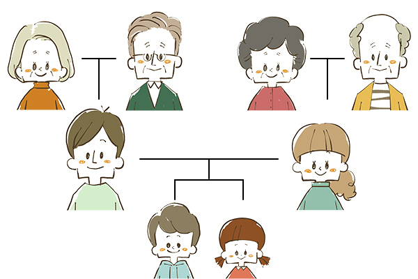 会員資格は三親等まで！